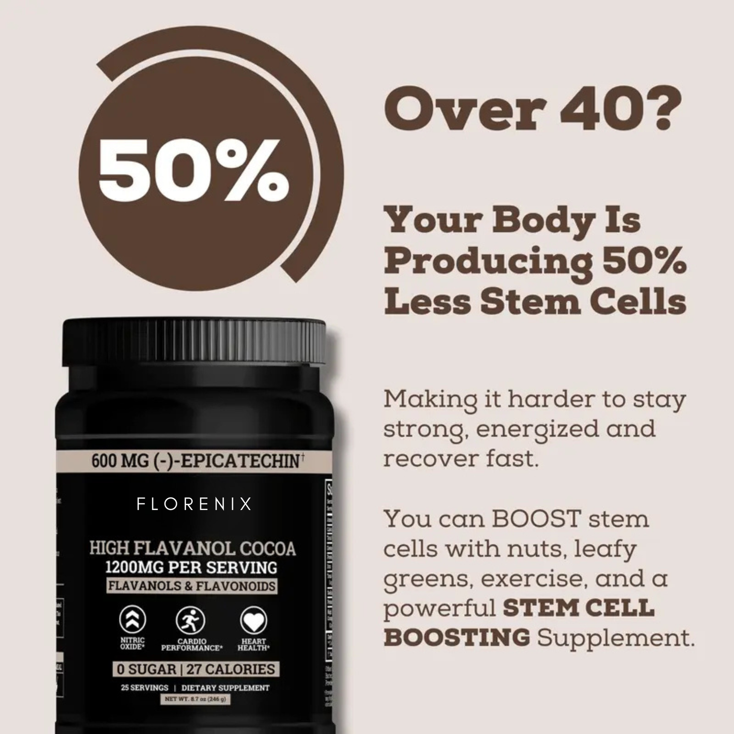 Florenix Cocoa Flavanols & Flavonoids