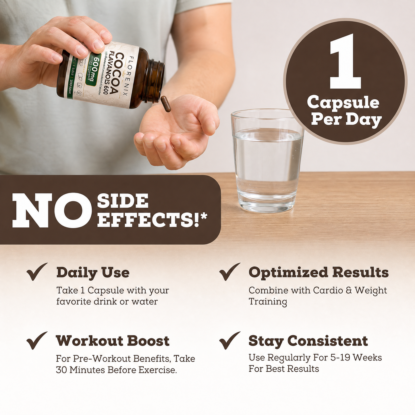 Florenix Cocoa Flavanols & Flavonoids